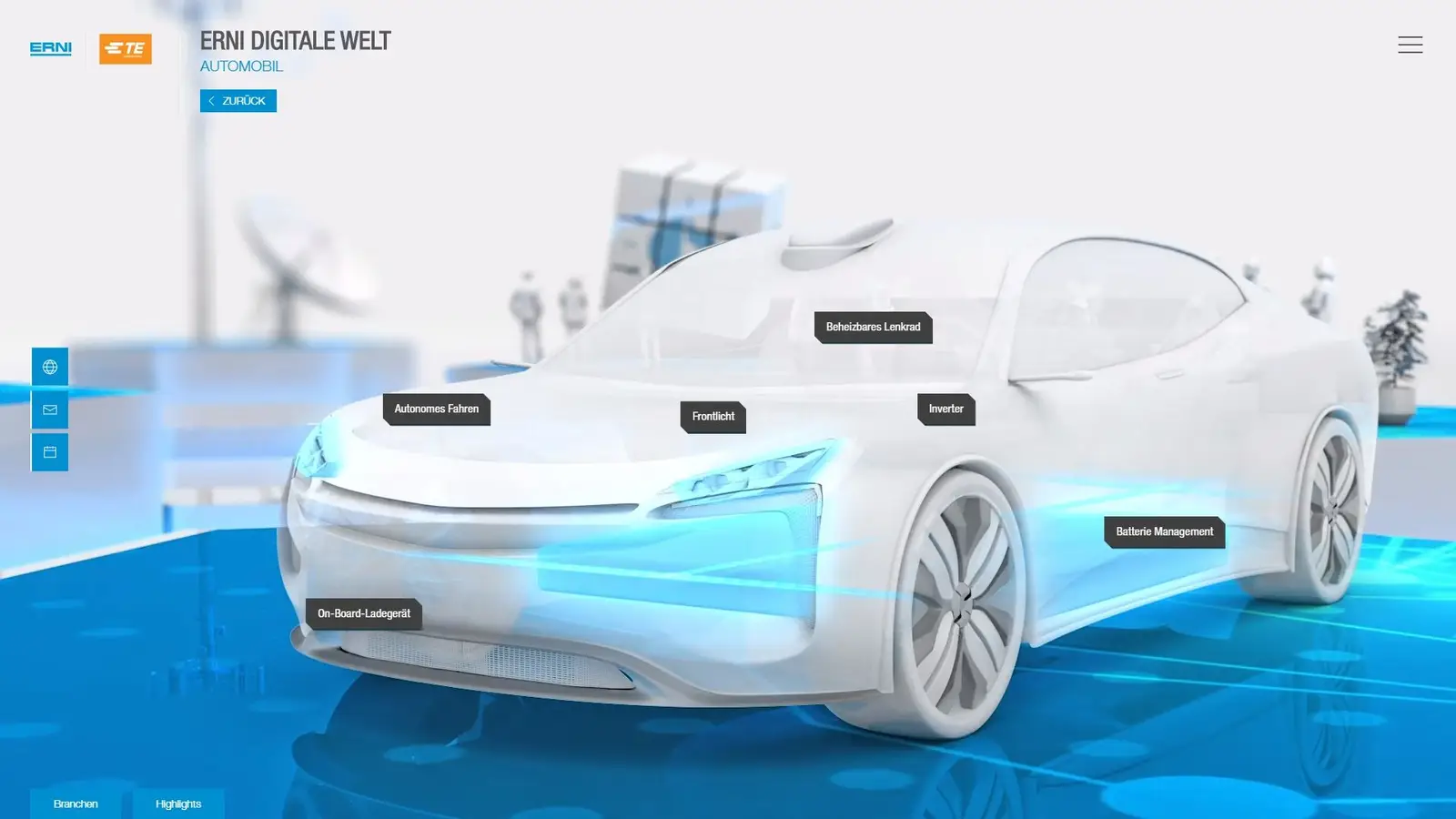 ERNI World — 3D-Navigation durch Anwendungsbereiche