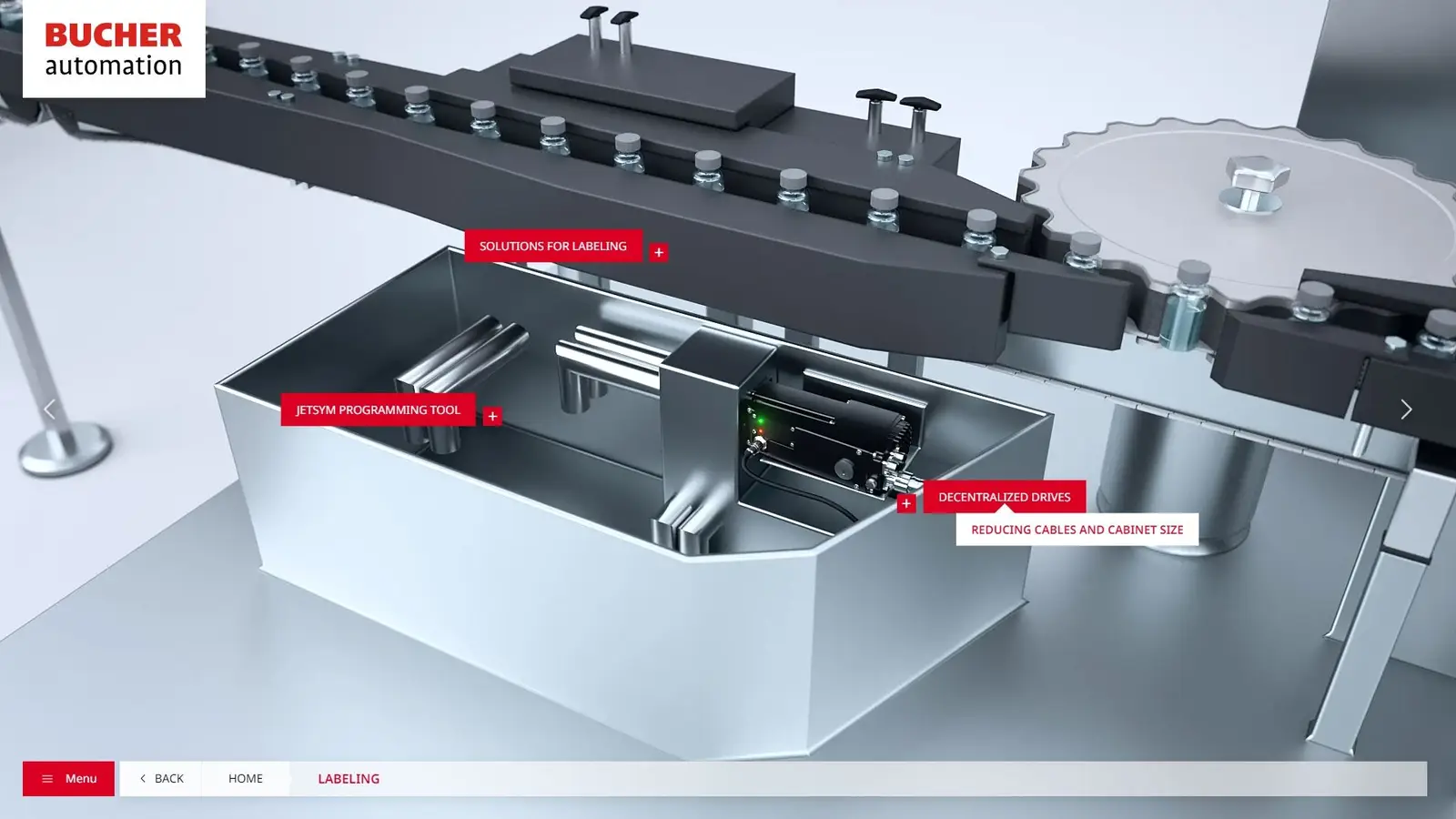 BUCHER Automation — Interaktives Sales-Tool für Abfüllprozesse – Bild 6