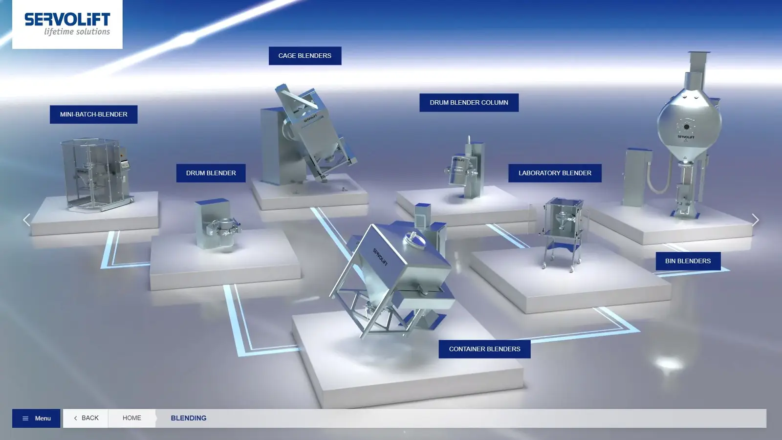 Servolift-LifetimeSolutions SERVOLIFT Lifetime Solutions — Interaktive Hotspots und Produktinformationen
