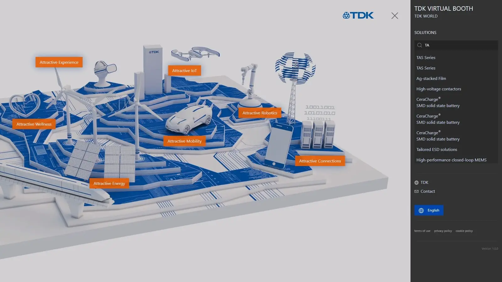 TDK-World TDK-World