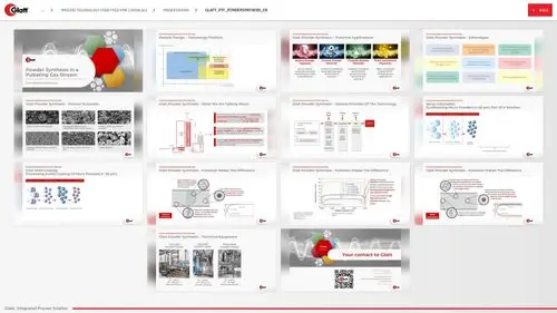 Media Glatt-Mediathek: Folienübersicht der Präsentation „Powder Synthesis in a Pulsating Gas Stream“
