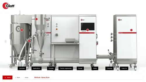 3D-Modell des Glatt MultiLab Spray Dryer mit Sprühtrocknungsturm, Zyklon und Menüpunkten wie Scale Up