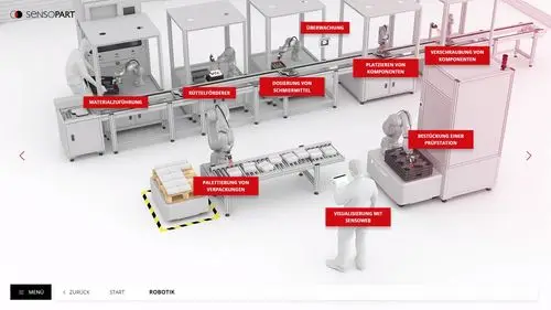Media SensoPart Expo – Produktpräsentation Sensortechnik auf der Messe