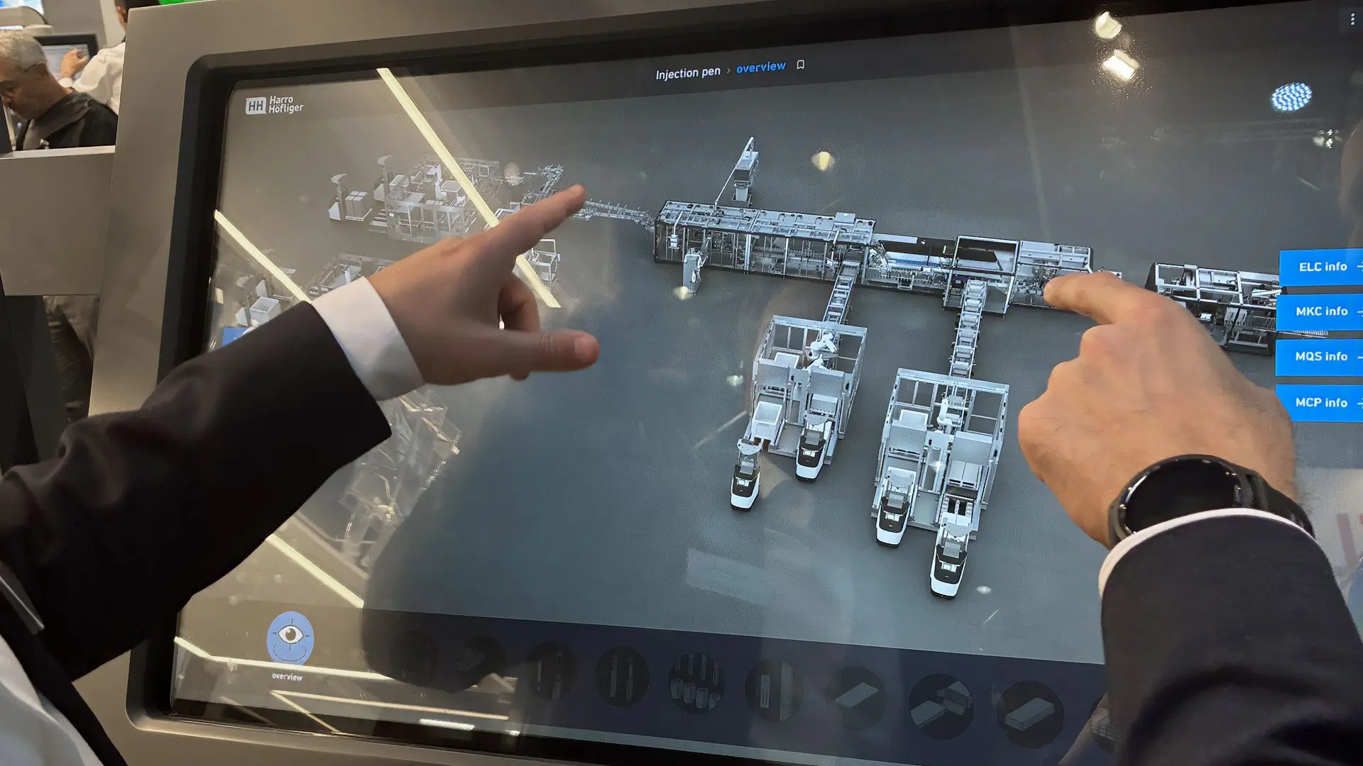 Ihr ganzes Portfolio am Touchscreen.