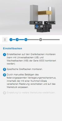 Zimmer-Anleitung Zimmer-Anleitung