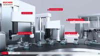 BUCHER Automation BUCHER Automation