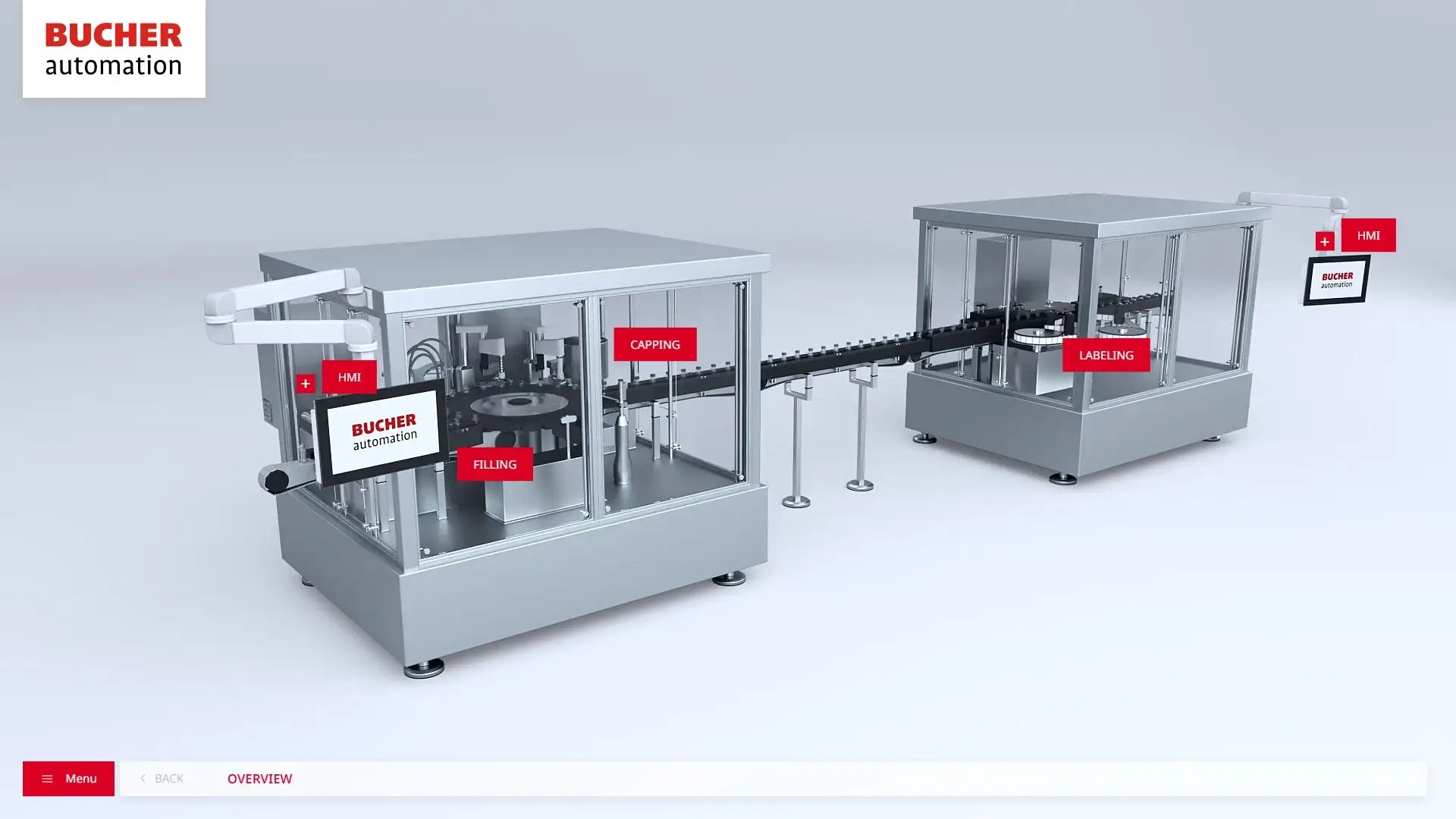 BUCHER Automation — Interaktive Abfüllanlage in 3D