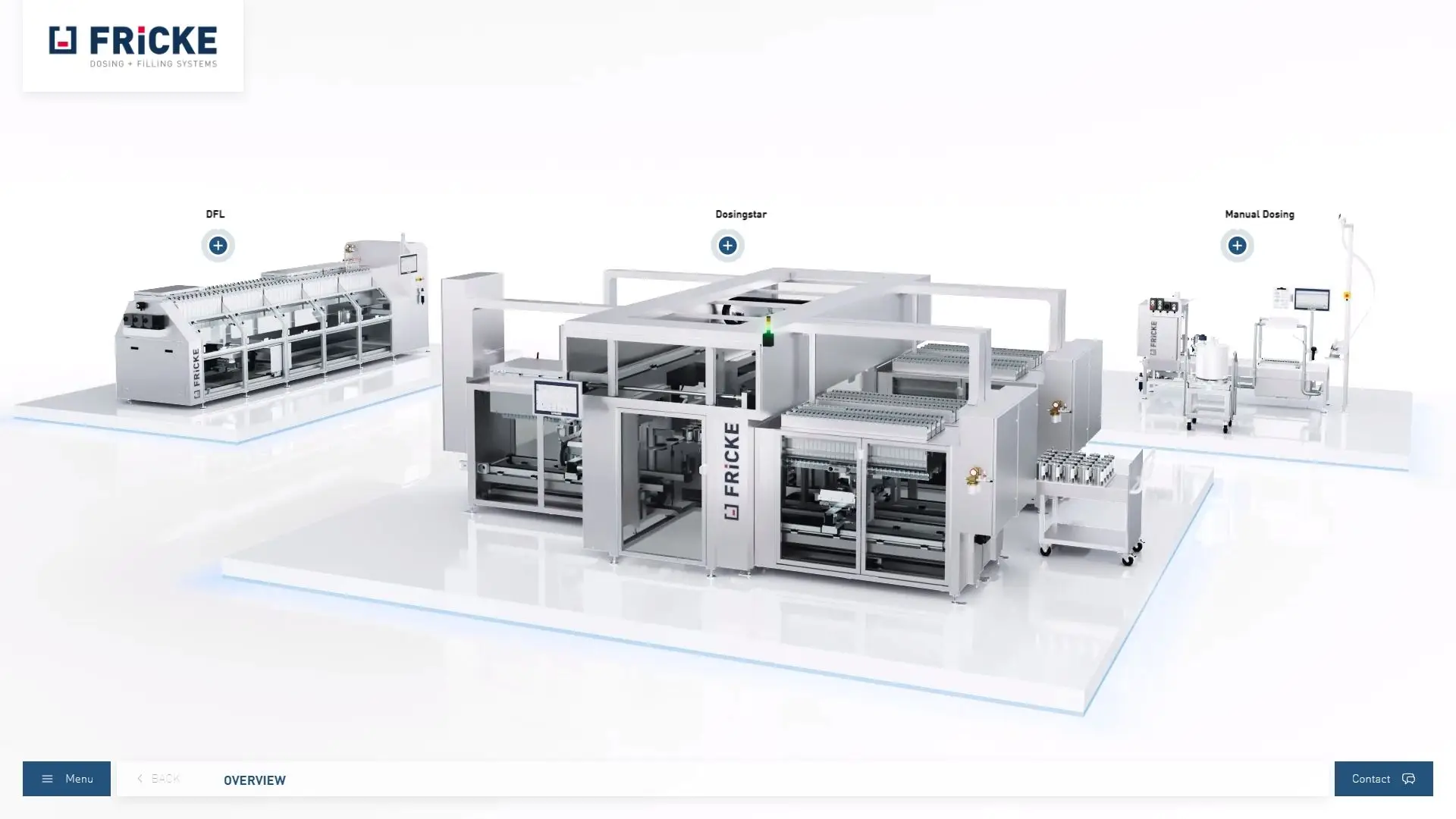 Media FRICKE DOSING — Animierte Dosierprozesse als Sales-Tool – Bild 2