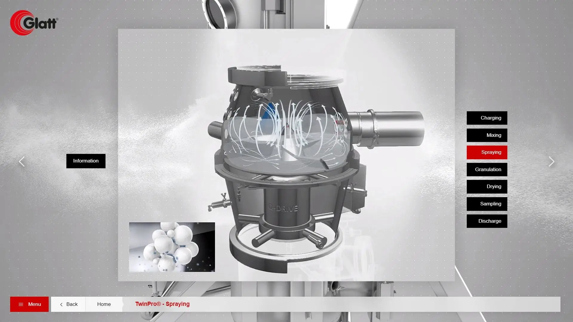 Aufgeschnittenes 3D-Modell des Glatt TwinPro mit animierter Sprühphase und Prozessschritt-Menü rechts