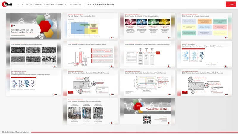 GLATT Mediathek — Interaktives Sales-Tool für Messe und Vertrieb