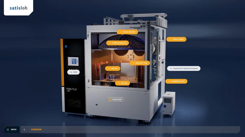 SATISLOH Produktpräsentation