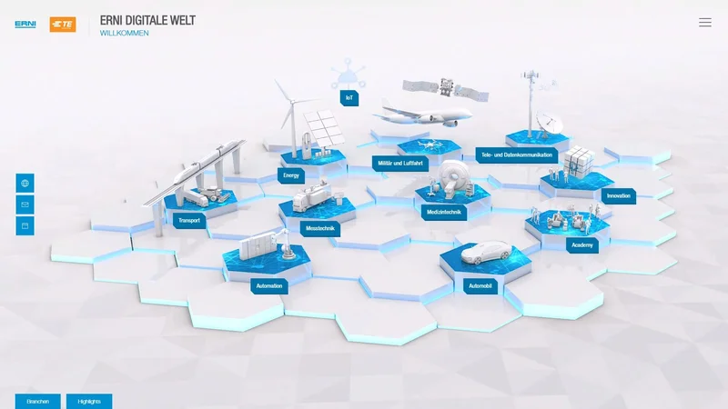 ERNI World — Interaktive Produktwelt für den globalen Vertrieb