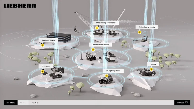 LIEBHERR Virtuelle Mine — Interaktives 3D Sales-Tool für den Mining-Bereich